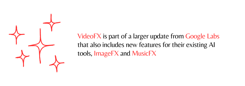 Introducing VideoFX, plus new features for ImageFX and MusicFX - VideoFX Features Facts - ColorWhistle
