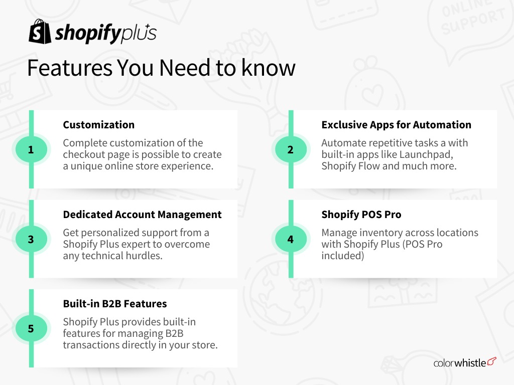Shopify Plus Features you need to know - ColorWhistle