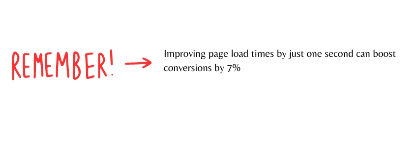 Make Your SaaS Website User-friendly(1 Second Page Load Increase 7% Conversions) - ColorWhistle