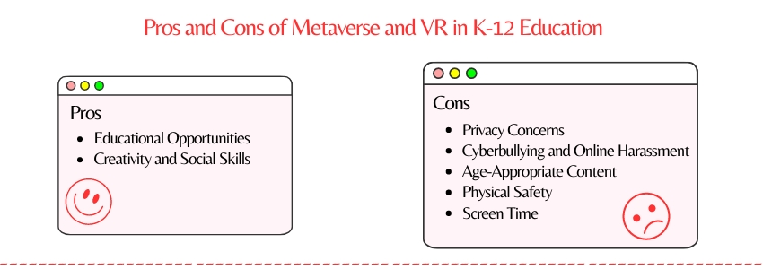 Metaverse in K-12 Education(Pros and Cons) - ColorWhistle