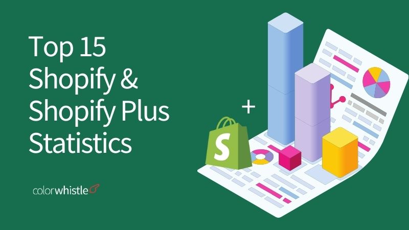 Top 15 Shopify & Shopify Plus Stats - ColorWhistle