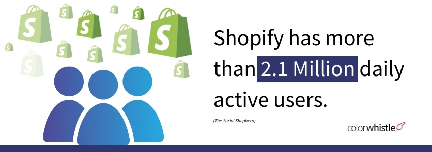 Top 15 Shopify Stats to Know in 2024 (Daily Active Users) - ColorWhistle