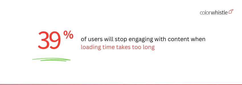 10 Ways to Optimize Website UX Design to Drive Lead Generation - (Site Loading Speed Statistics) - ColorWhistle