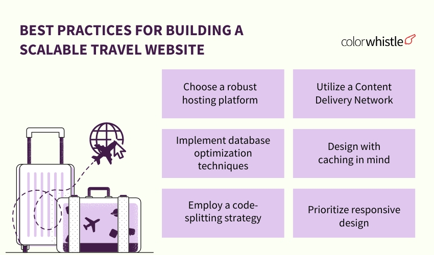 Best Practices for Building a Scalable Travel Website - ColorWhistle