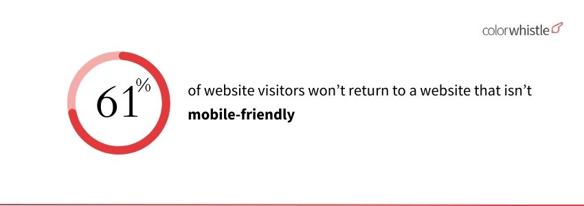 Building a Scalable and Mobile-Optimized Travel Website Best Practices for 2024(Mobile Optimization Statistics) - ColorWhistle
