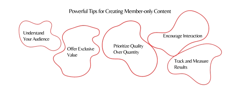 Creating Engaging Member-Only Content - (Powerful Tips for Creating Member-only Content) - ColorWhistle