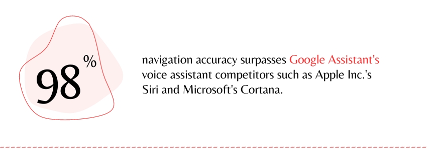 Experience Google AI In Even More Ways On Android - Stat 3 - ColorWhistle