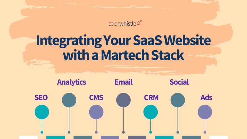 Integrating Your SaaS Website with a Martech Stack - ColorWhistle