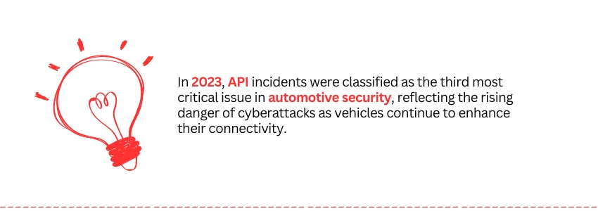 The Importance Of API In Automotive CRM Integrations (Automotive security) - ColorWhistle