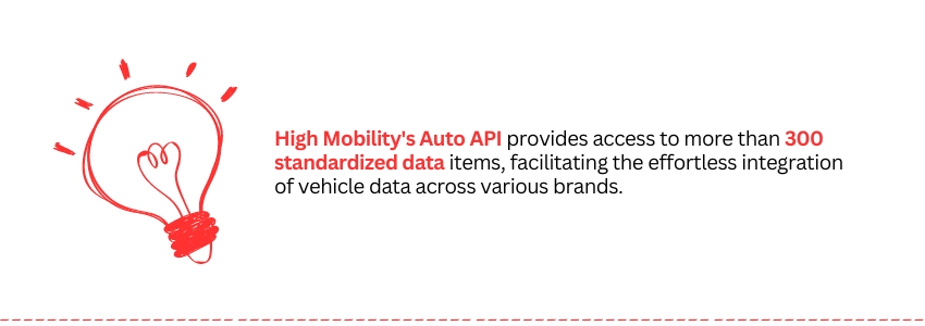 The Importance Of API In Automotive CRM Integrations (High mobility) - ColorWhitsle