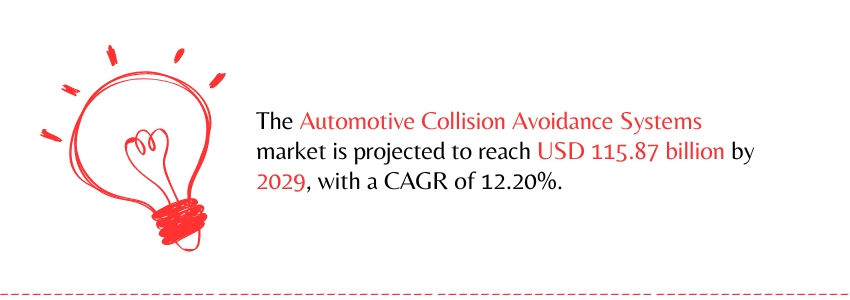 The Role of AI in Automotive Safety - Collision detection stat - Colorwhistle