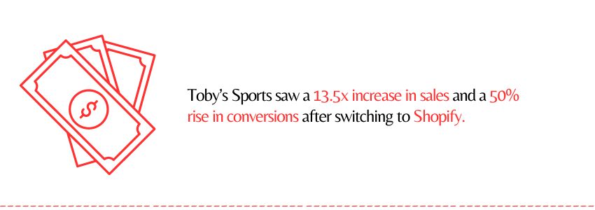 Toby’s Sports Scores Big with Shopify’s Omnichannel Approach (Toby’s Sports Revenue) - ColorWhistle