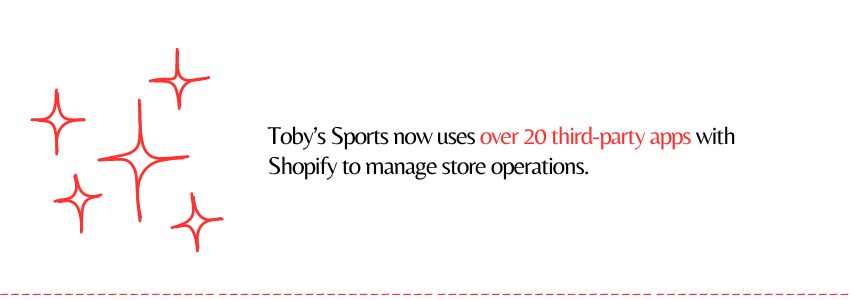 Toby’s Sports Scores Big with Shopify’s Omnichannel Approach (Toby’s Sports app) - ColorWhistle