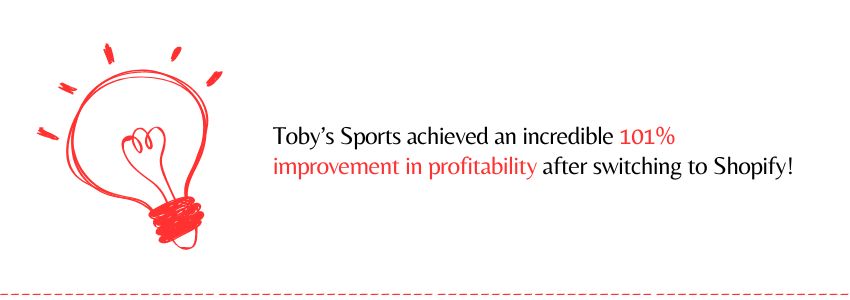 Toby’s Sports Scores Big with Shopify’s Omnichannel Approach (Toby’s Sports profit) - ColorWhistle