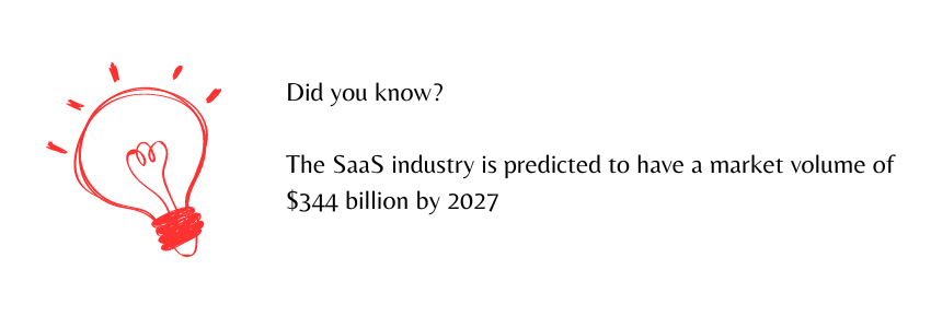 CW Bytes - How SaaS Companies Can Shine Bright with Marketing That Wows_ (image 3) - ColorWhistle