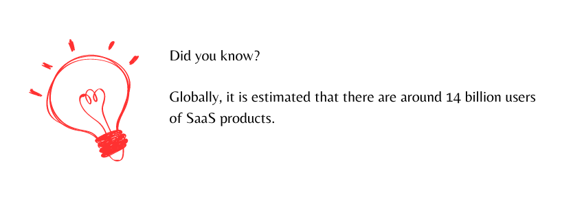 Surviving the SaaS Jungle - Challenges of SaaS and How to Tame Them - (SaaS Products User Statistics) - ColorWhistle