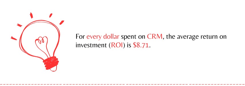 Driving Dealer Network Growth With CRM Dashboard Analytics - Avg ROI - Colorwhistle