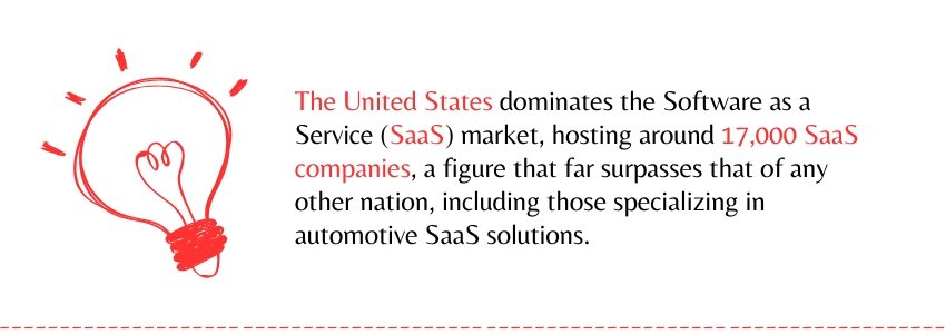 The Financial Benefits Of SaaS Solutions For Automotive Manufacturers - USA - Colorwhistle