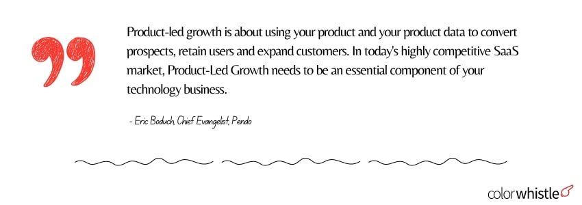 An Introduction to Product-Led Growth (PLG) for SaaS Companies(Eric Baduch) - ColorWhistle