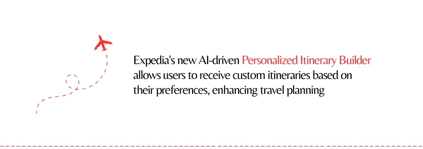 Expedia A Data-Driven Approach to Personalized Travel (Expedia's Personalized Itinerary Builder Statistics) - ColorWhistle