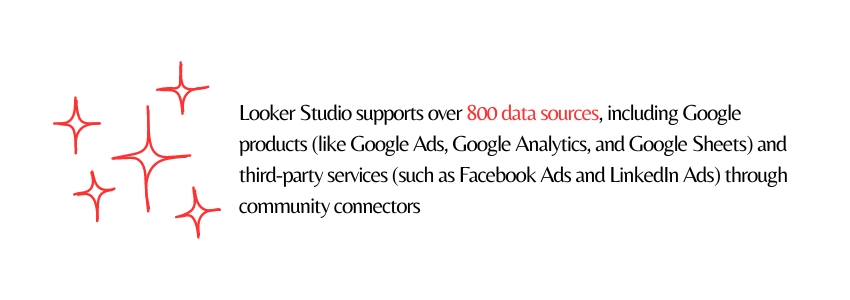 Looker Studio - Using Looker Studio for Marketing Analysis (Looker Studio Data Source Statistics) - ColorWhistle