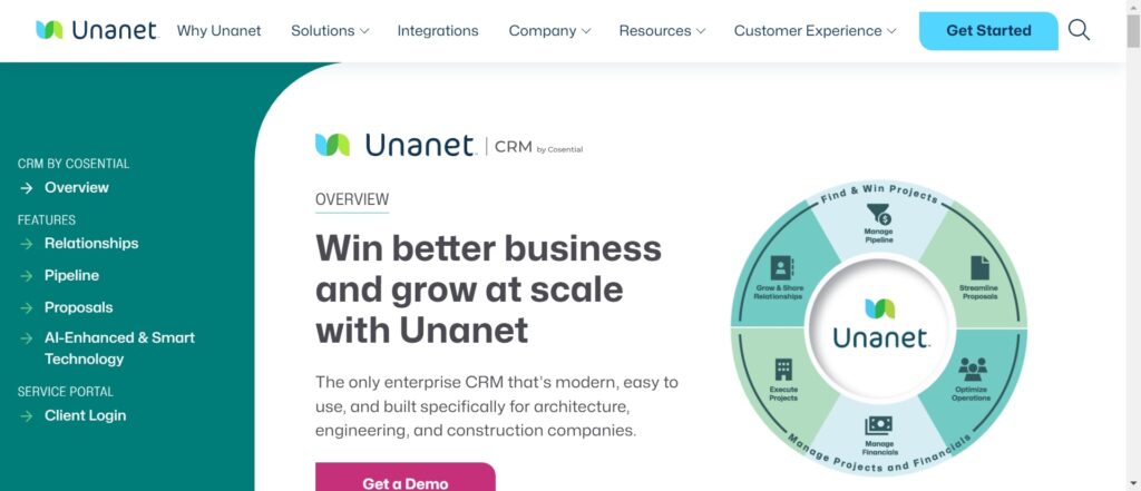 20+ Construction CRM Software (Unanet) - ColorWhistle