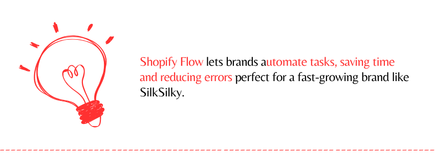 CW Byte (SilkSilky’s Journey to 680% Sales Growth with Shopify Plus) - ColorWhistle