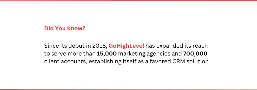 Complete Guide to GoHighLevel CRM Integrations for 2025 (GoHighlevel Reach Statistics) ColorWhistle