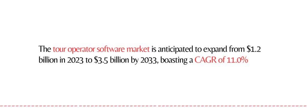 Travel Software Categories and Essential Features (Tour Operator Software Market Statistics) - ColorWhistle