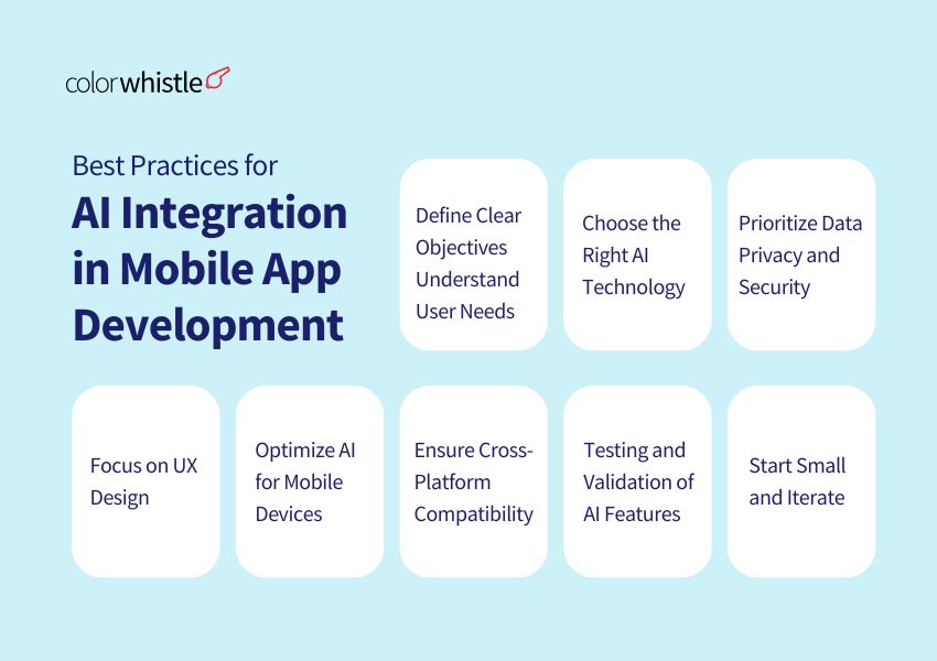 Best Practices for  AI Integration in Mobile App Development - ColorWhistle