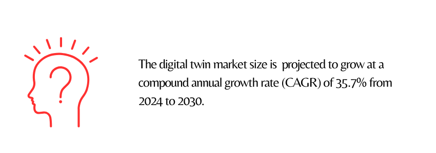 CW Bytes - What is Digital Twin and How It Brings the Virtual to Life_ (image 1)