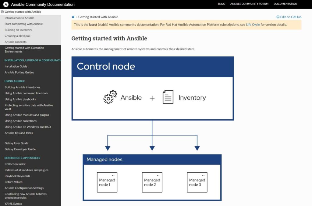 Collaboration Tools Driving DevOps Success in Teams 2025 - (Ansible) - ColorWhistle