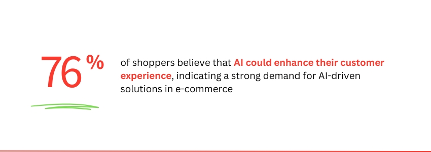 How AI Agents Are Revolutionizing eCommerce Customer Support - Beyond Chatbots (statistics) - ColorWhistle