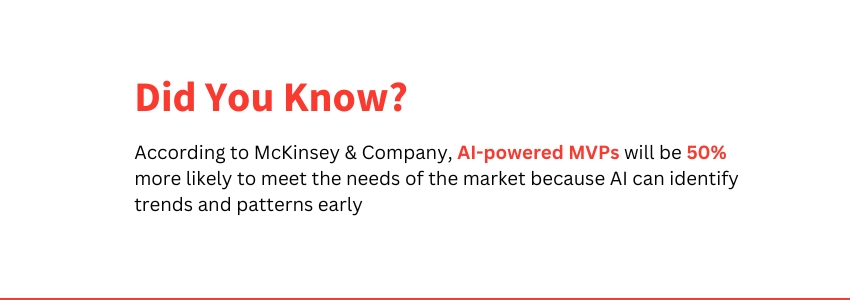 How to Develop Scalable AI-Powered MVPs (AI MVP Statistics) ColorWhistle