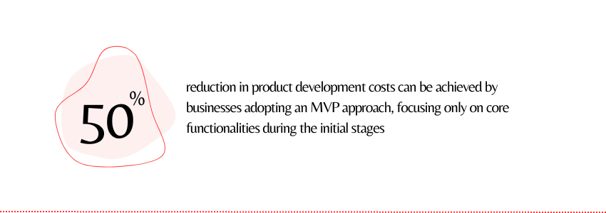 PoC vs. MVP Which Is Right for Testing (Low Development Cost Statistics) - ColorWhistle