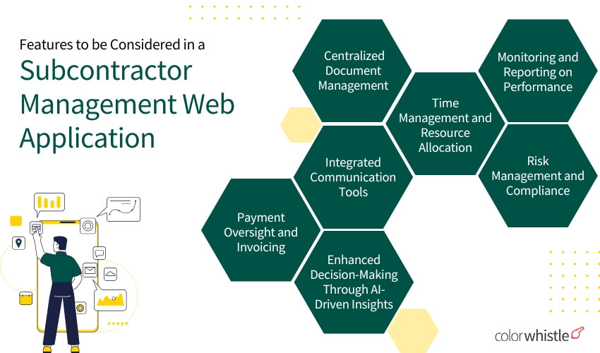 Top Features to Look for in a Subcontractor Management Web Application (features) - ColorWhistle