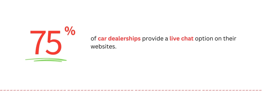 Website Redesign Services for Car Dealerships - (Car Dealer Website Live Chat) - ColorWhistle