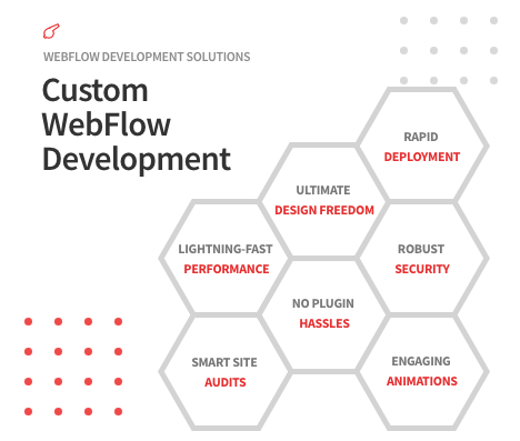 custom-webflow-development-colorwhistle