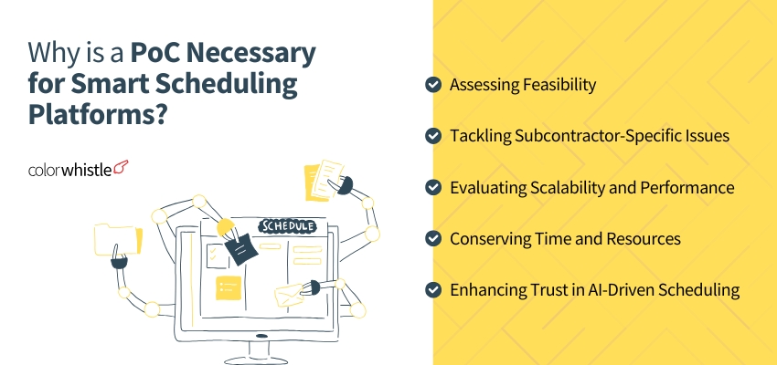 Why is a PoC Necessary for Smart Scheduling Platforms - ColorWhistle