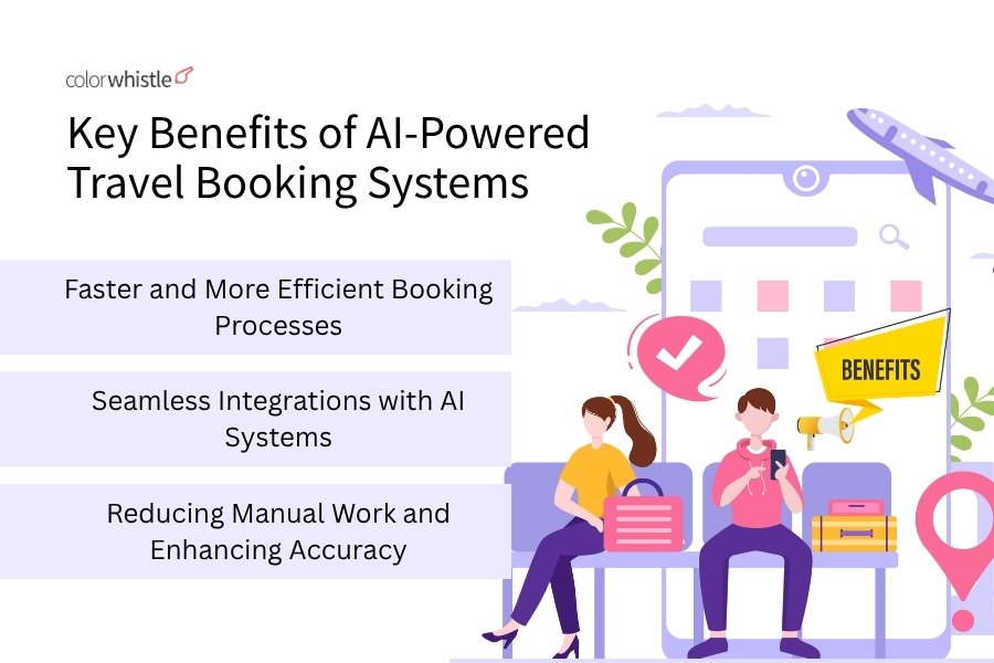 Key Benefits of AI-Powered Travel Booking Systems - ColorWhistle