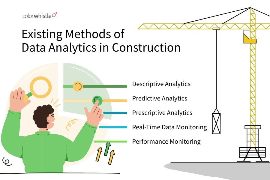 The Role of Data Analytics in the Construction Industry for Productivity The Role of Data Analytics in the Construction Industry for Productivity - ColorWhistle