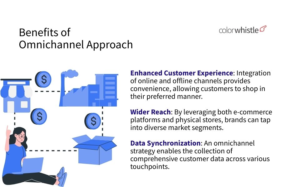 Benefits of an Omnichannel Approach - ColorWhistle