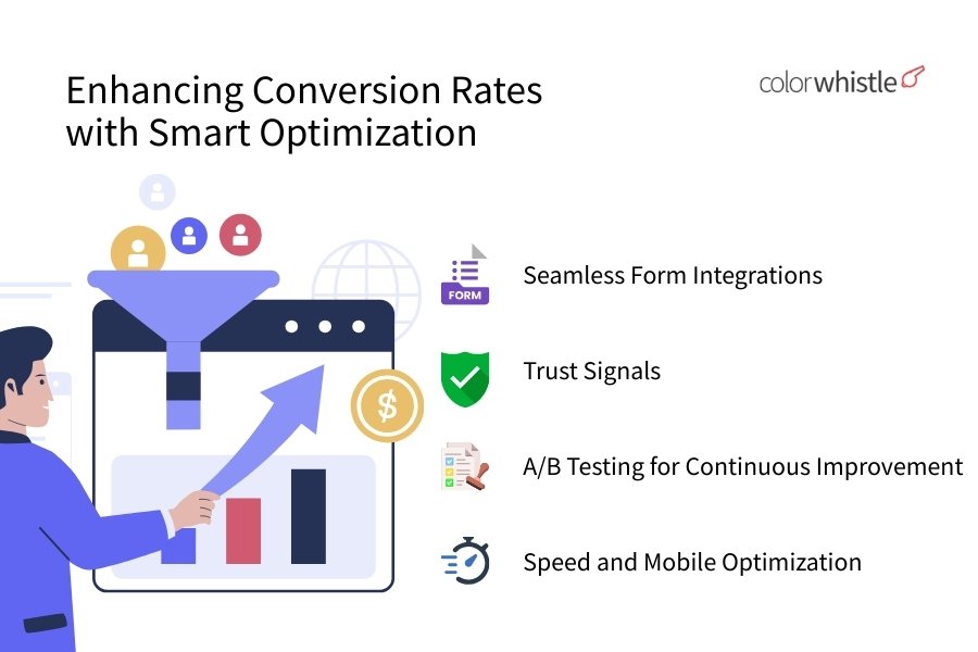 Enhancing Conversion Rates with Smart Optimization - ColorWhistle