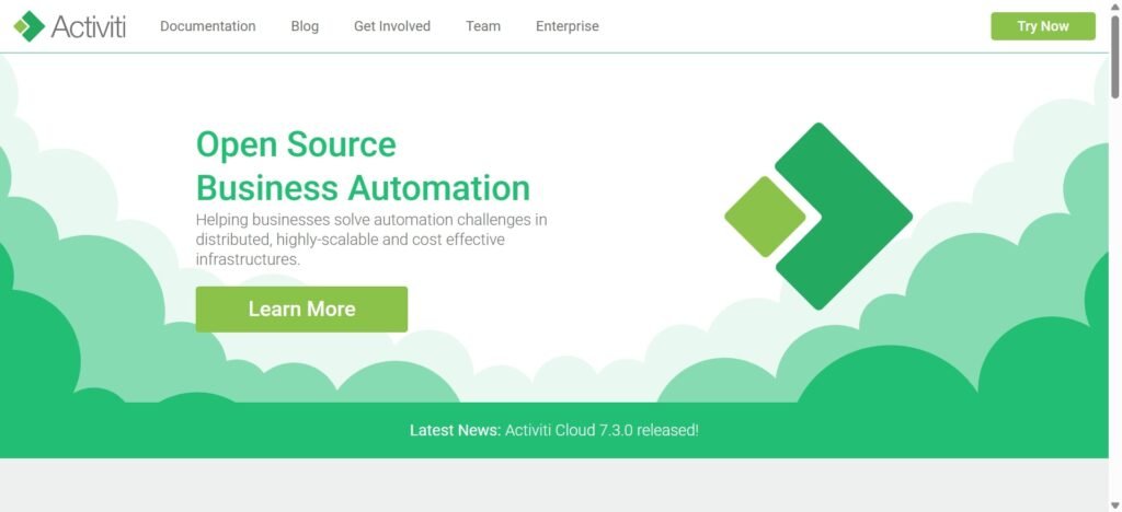 How to Scale Your Business with Open-Source Workflow Automation Tools (Activiti) - ColorWhistle
