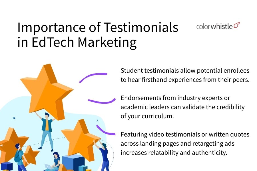 Importance of Testimonials in EdTech Marketing - ColorWhistle