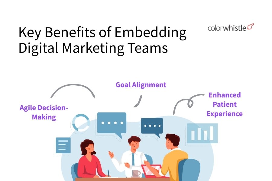 Key benefits of embedding digital marketing teams - ColorWhistle