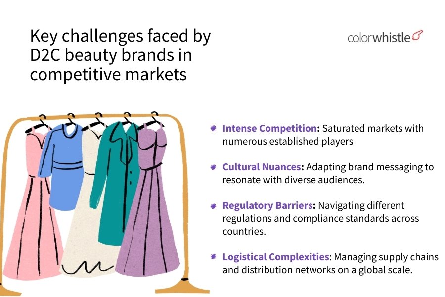 Key challenges faced by D2C beauty brands in competitive markets - ColorWhistle
