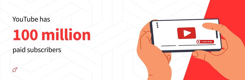 YouTube Marketing Statistics 2025 (Subscribers) - ColorWhistle