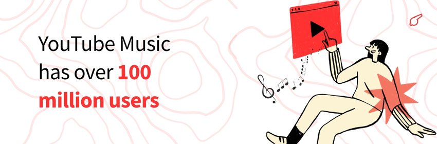 YouTube Marketing Statistics 2025 (YouTube Music Statistics) - ColorWhistle