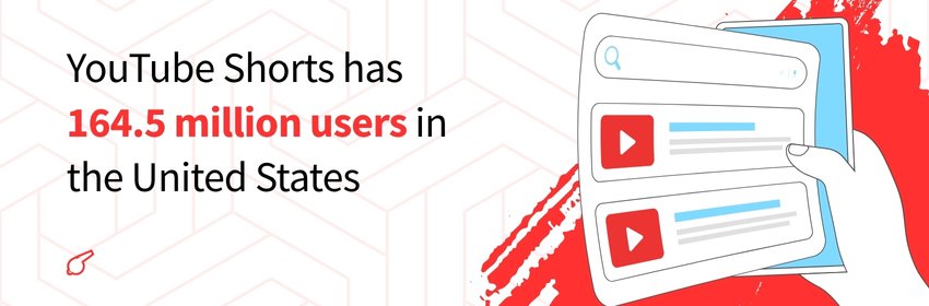 YouTube Marketing Statistics 2025 (Youtube Shorts Statistics) - ColorWhistle